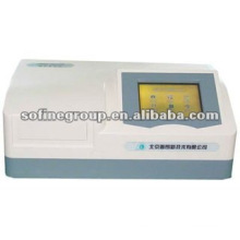 Microplate Reader for Hospital and LAB